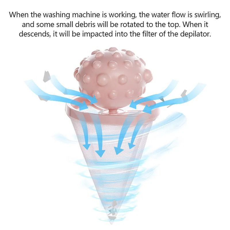 Floating Lint Hair Catcher - Image 3