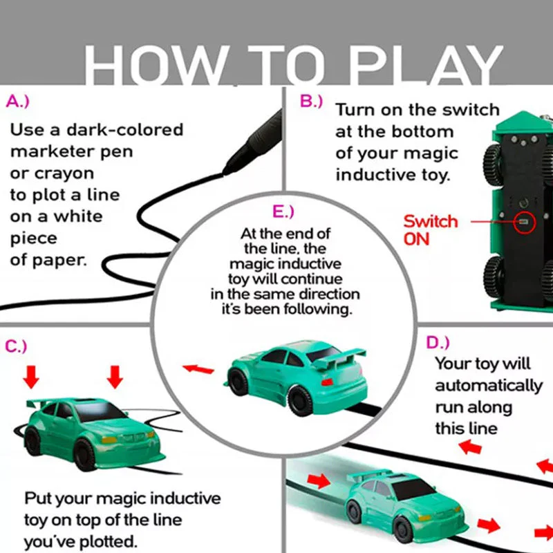 Follow-The-Line Inductive Car - Image 5