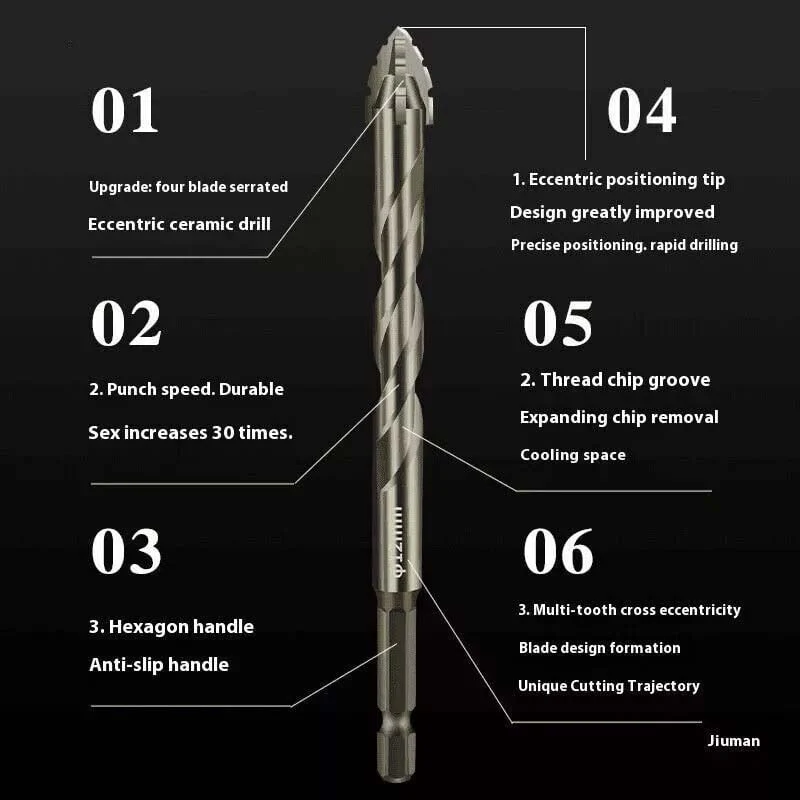 Four Blade Serrated Eccentric Drill - Image 7