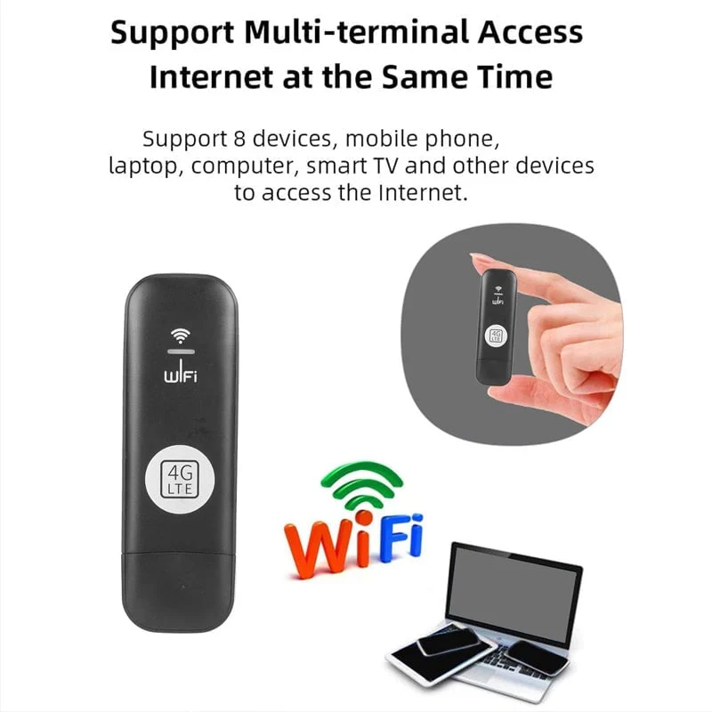 Global Version Portable 4G Wireless WiFi - Image 7