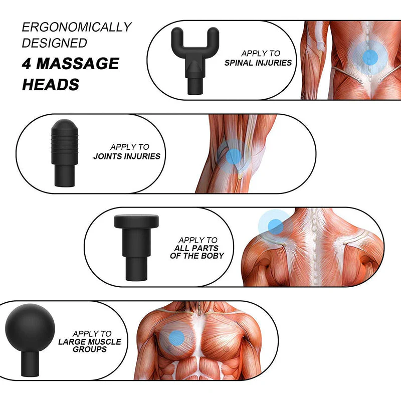 Handheld Deep Tissue Muscle Massager - Image 6