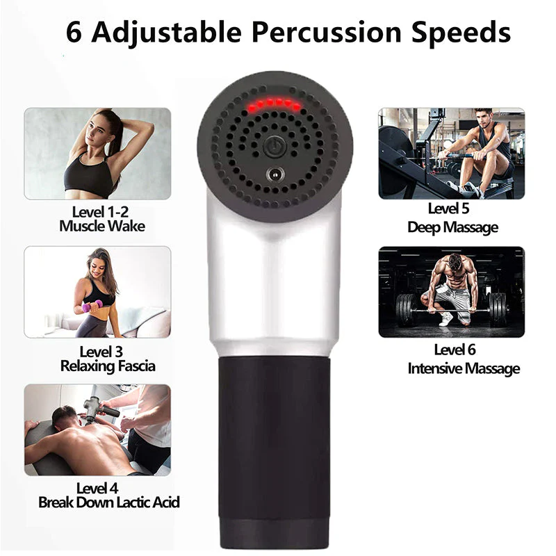 Handheld Deep Tissue Muscle Massager - Image 7