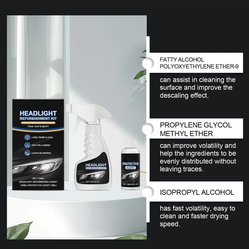 Headlight Restoration Kit - Image 8