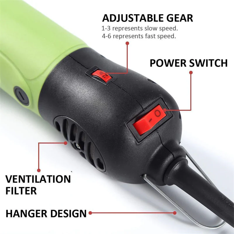 Heavy Duty Electric Shearing Clippers - Image 4