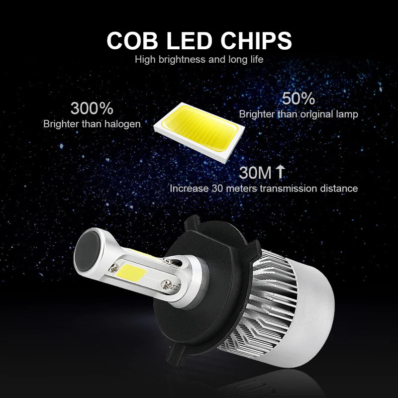 High Power LED Headlight Bulbs - Image 2