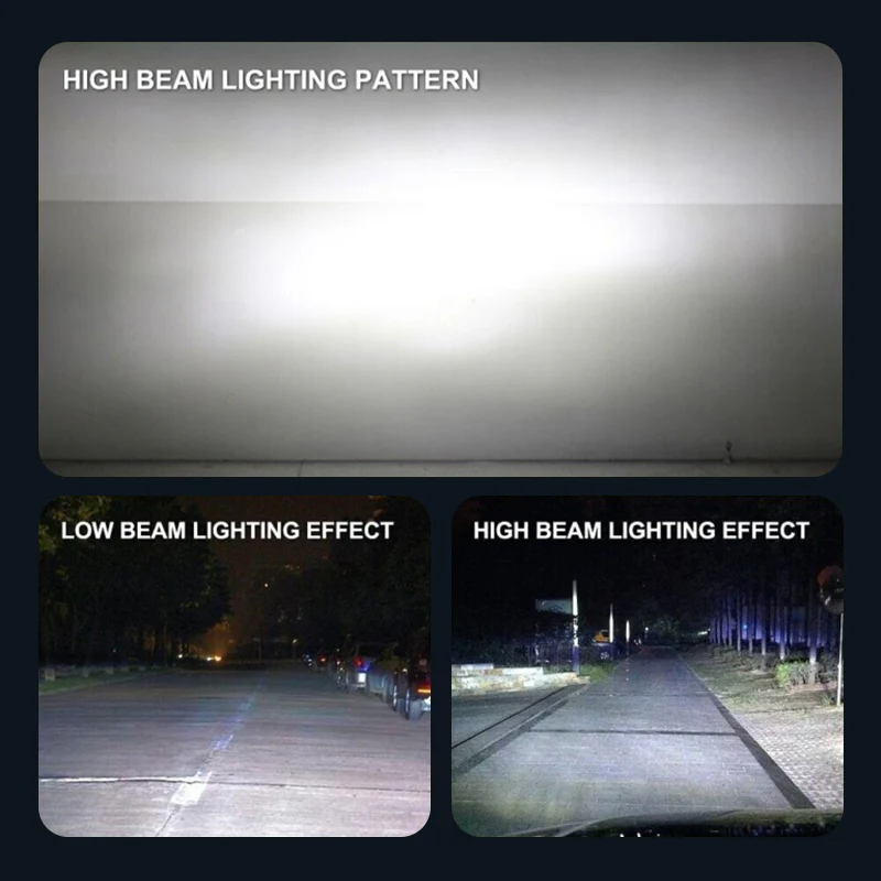 High Power LED Headlight Bulbs - Image 6
