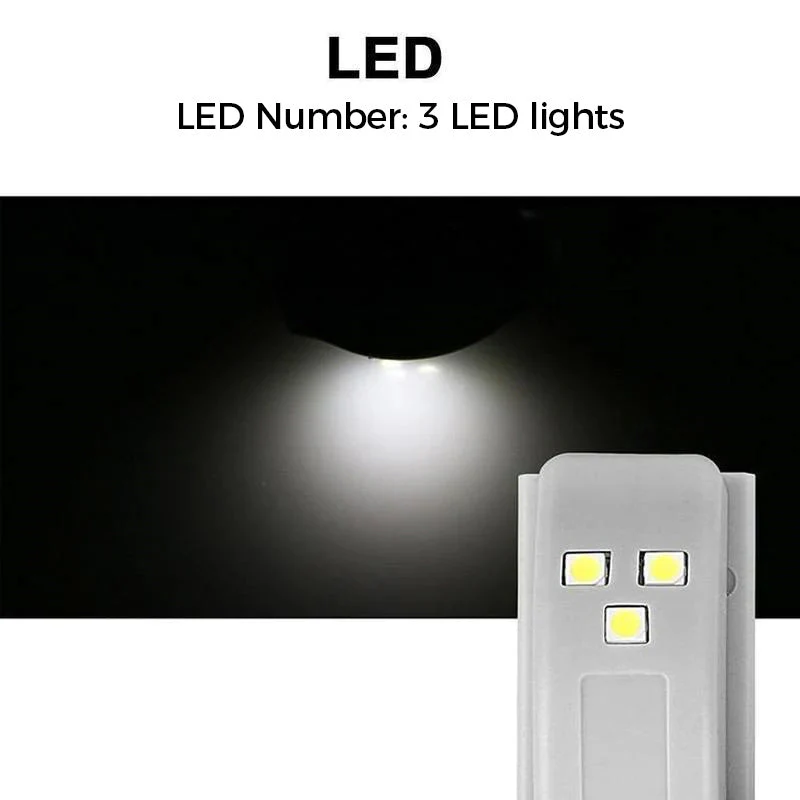 Hinged LED Lights - Image 10