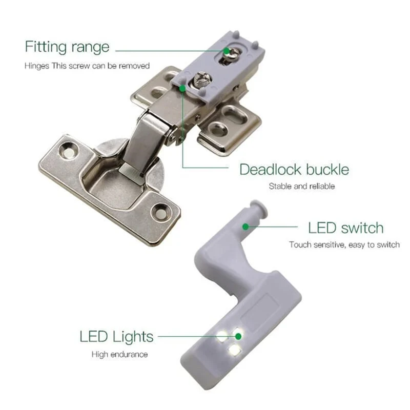 Hinged LED Lights - Image 14