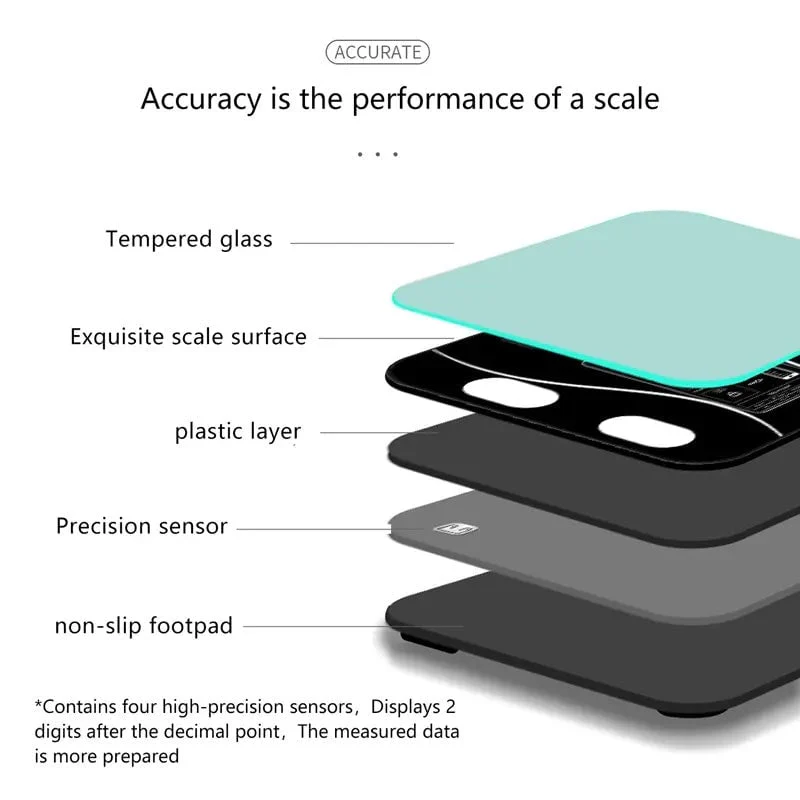 Intelligent Body Fat Scale - Image 7