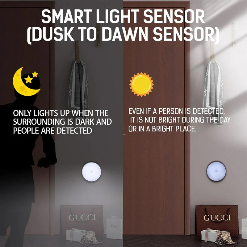 Intelligent Human Induction LED Night Light - Image 4