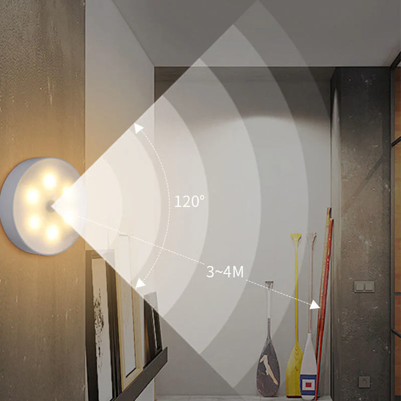 Intelligent Human Induction LED Night Light - Image 7
