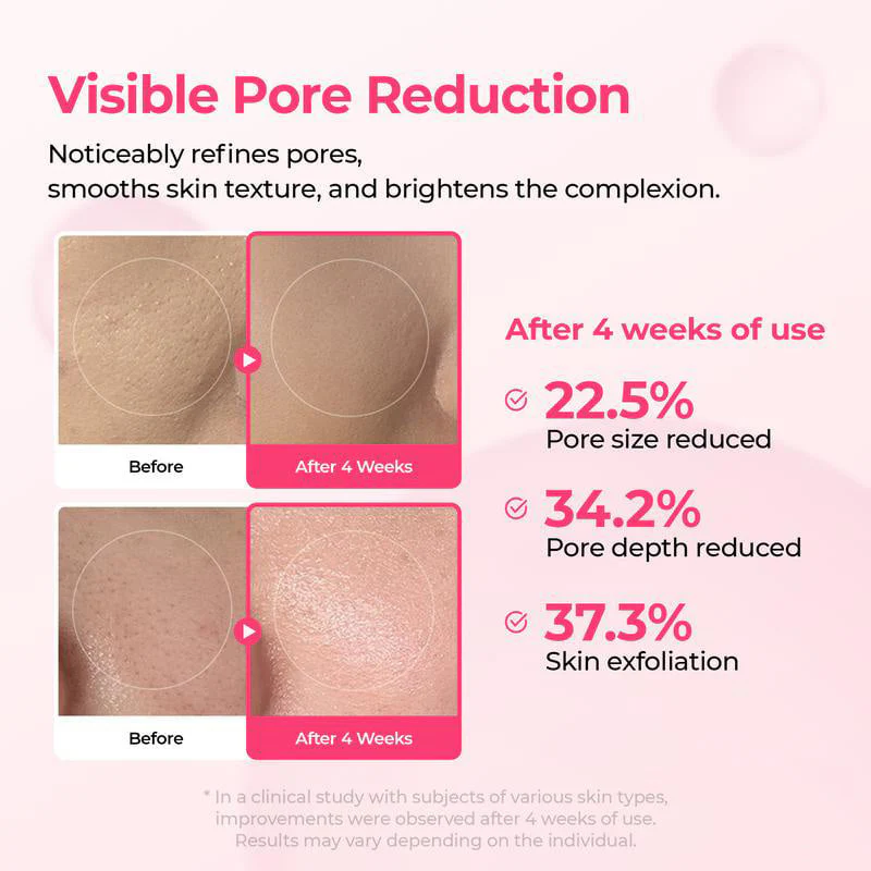 Intensive Discoloration Serum - Image 9