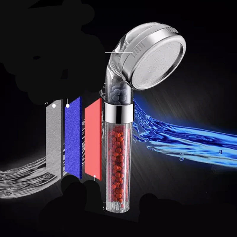 Ionic Filtration Shower Head - Image 4