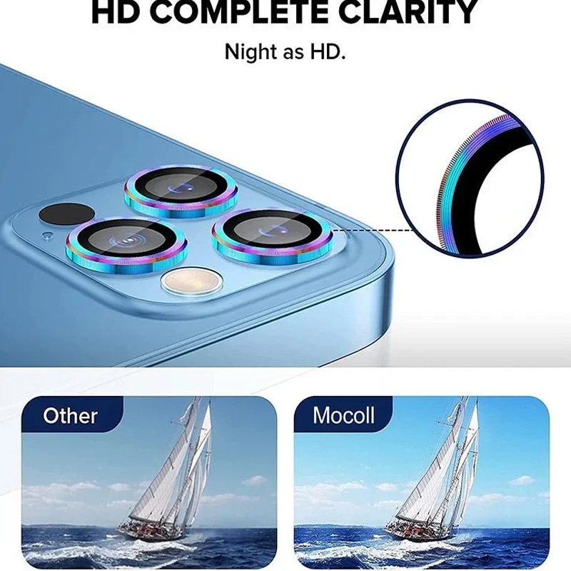 Colorful Sapphire Lens Protector for iPhone - Image 3