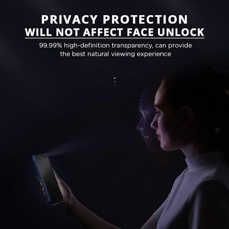 HD Privacy Film For iPhone - Image 7