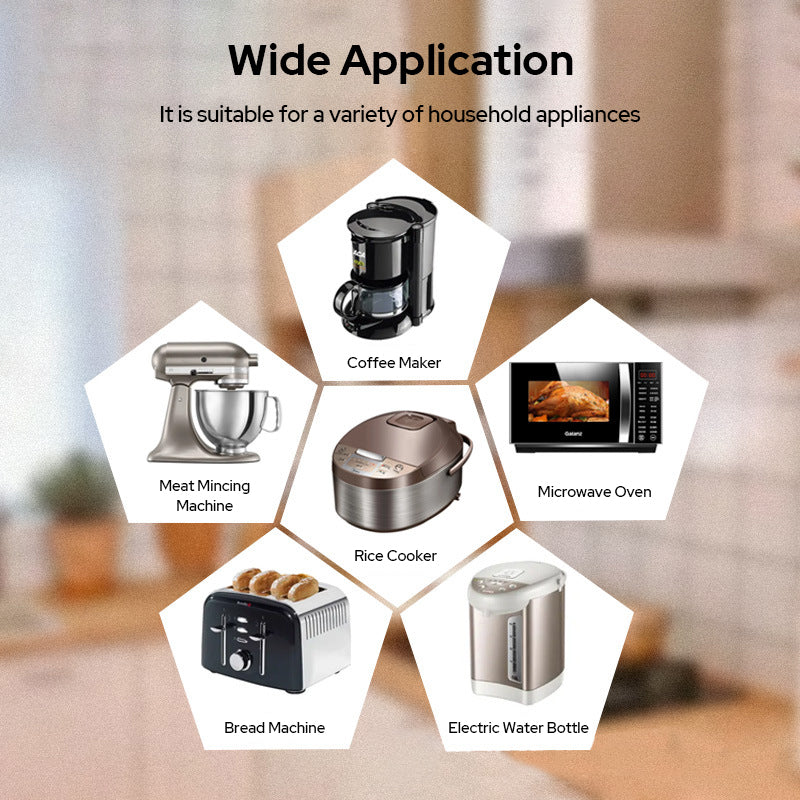 Kitchen Appliance Cord Organizer - Image 5