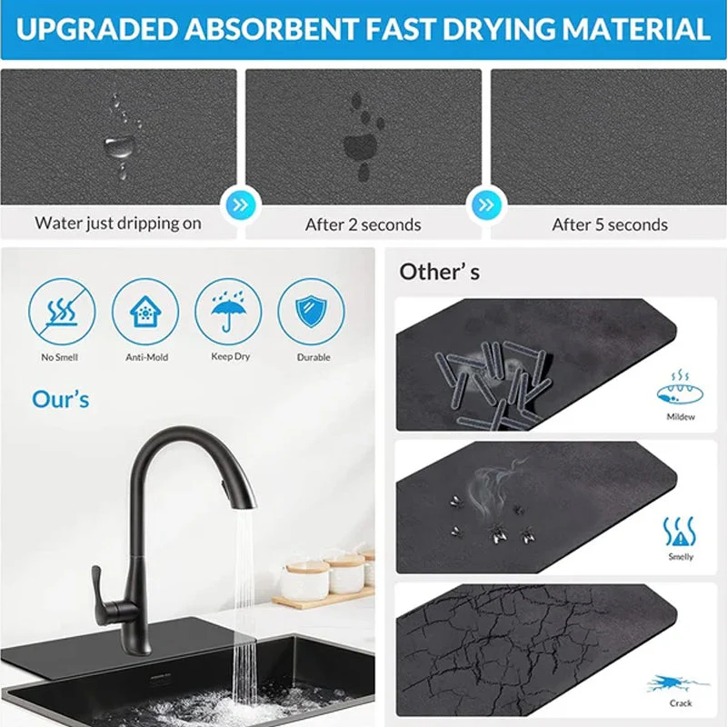 Kitchen Faucet Mat - Image 2