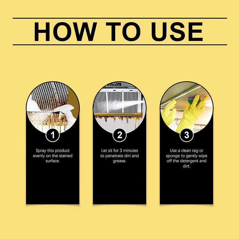Kitchen Multi-Purpose Cleaner - Image 8