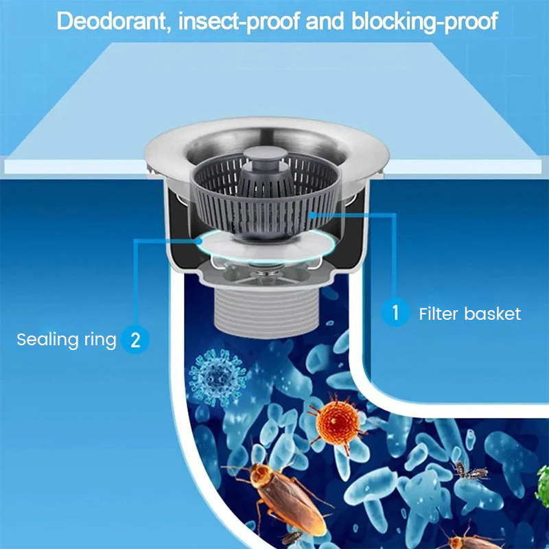 Kitchen Sink Odor Filter - Image 3