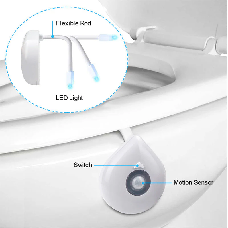 LED Induction Toilet Night Light - Image 5