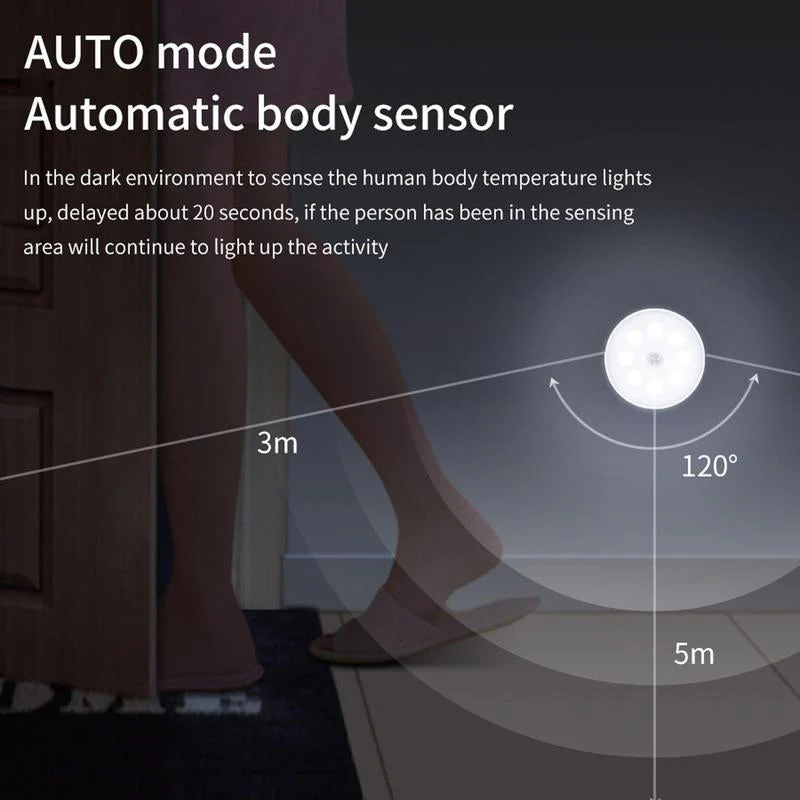LED Intelligent Human Body Sensor Light - Image 9
