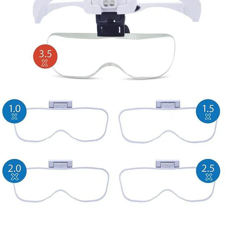 LED Magnifier Working Glass - Image 6