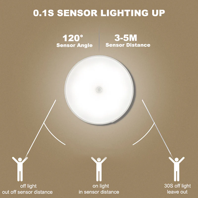 LED Motion Sensor Light - Image 5