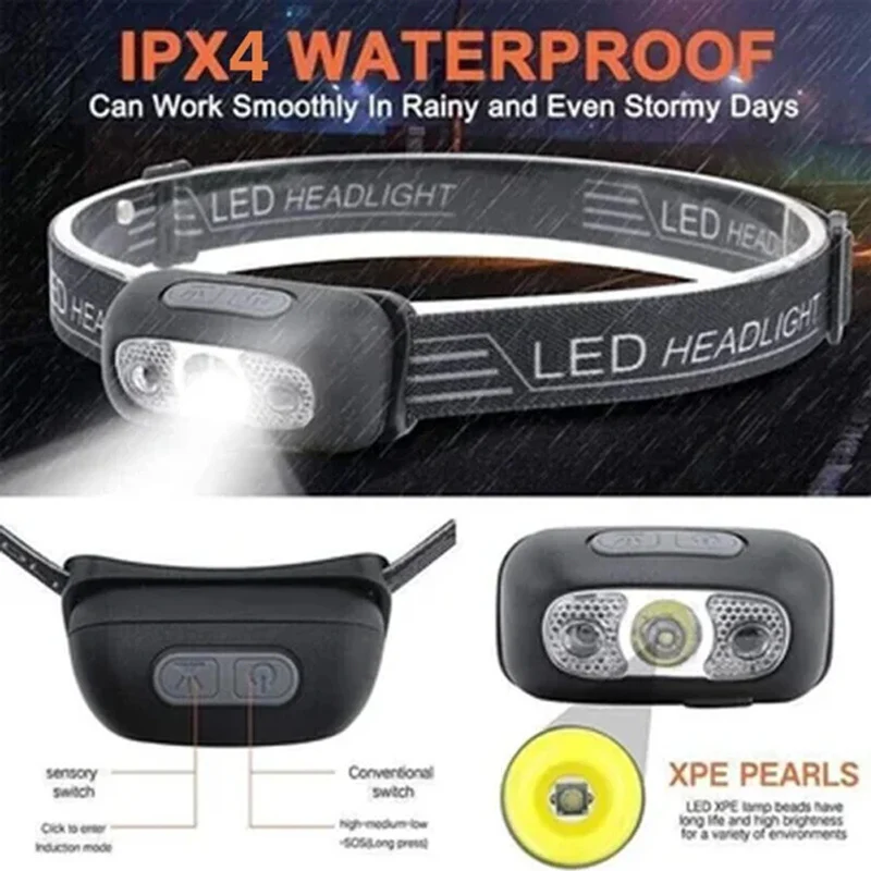 LED Sensor Headlight - Image 4