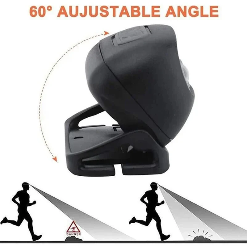 LED Sensor Headlight - Image 5