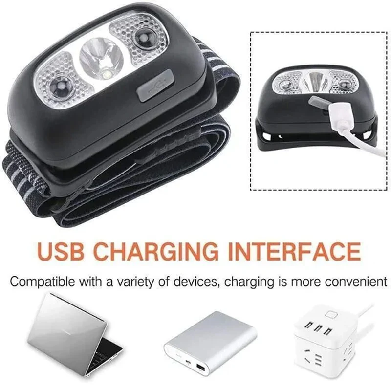 LED Sensor Headlight - Image 7