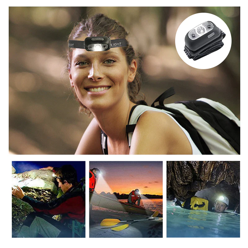 LED Sensor Headlight - Image 9