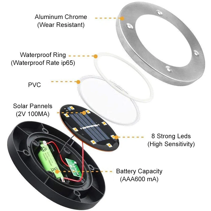 LED Solar Ground Light - Image 6