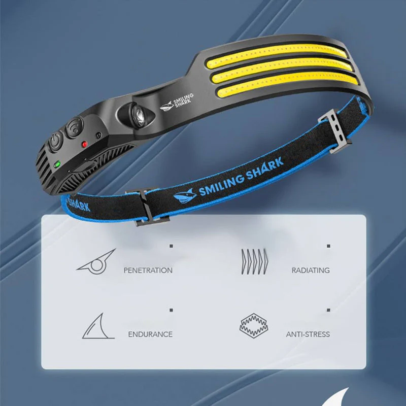 Led USB Rechargeable Powerful Headlamp - Image 2