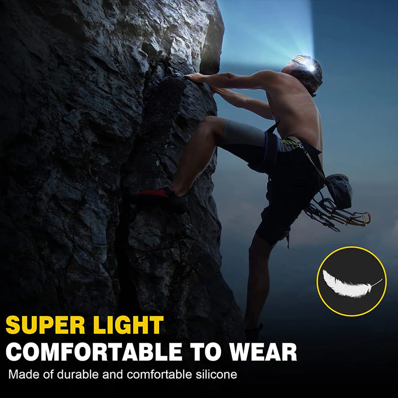 Led USB Rechargeable Powerful Headlamp - Image 5