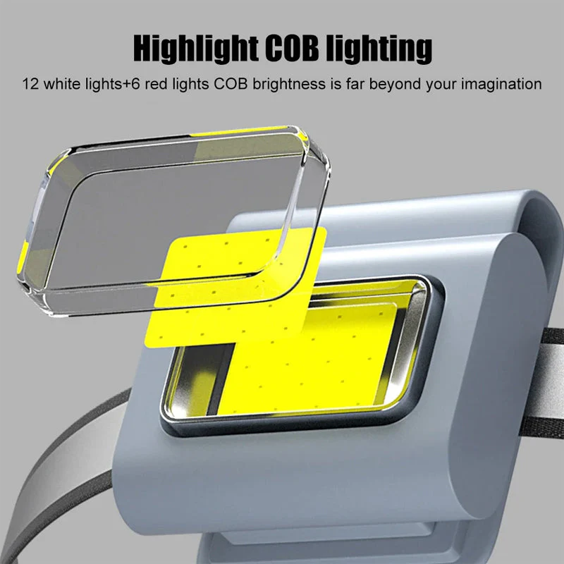 Magnetic Cob Work Light - Image 5