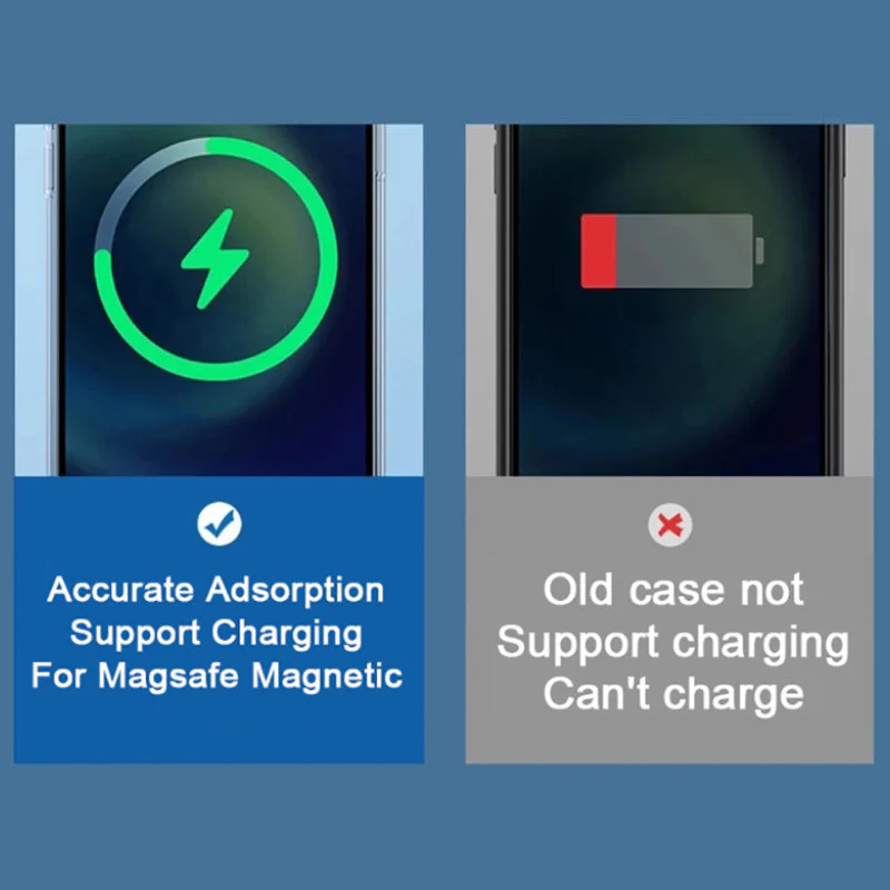 Magnetic Wireless Charging Case For Apple - Image 11