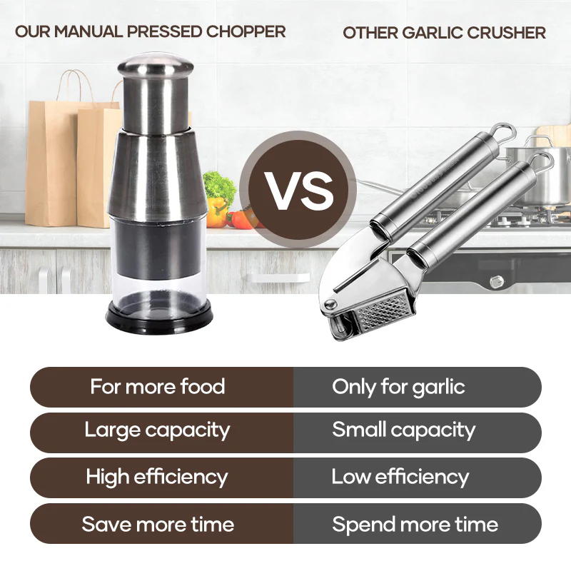Manual Pressed Chopper - Image 8
