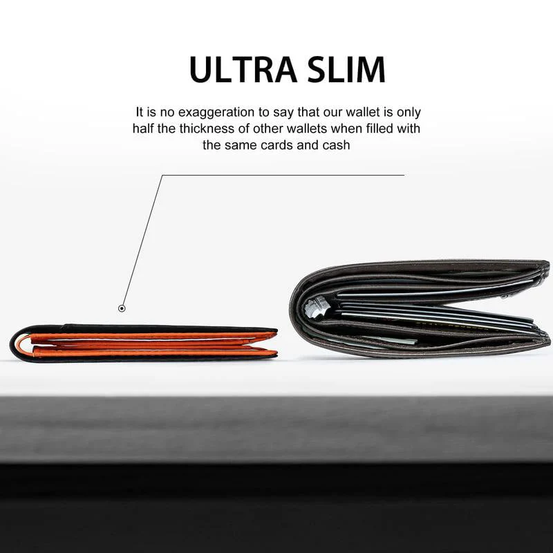 Men's Slim Wallet With RFID Blocking - Image 3