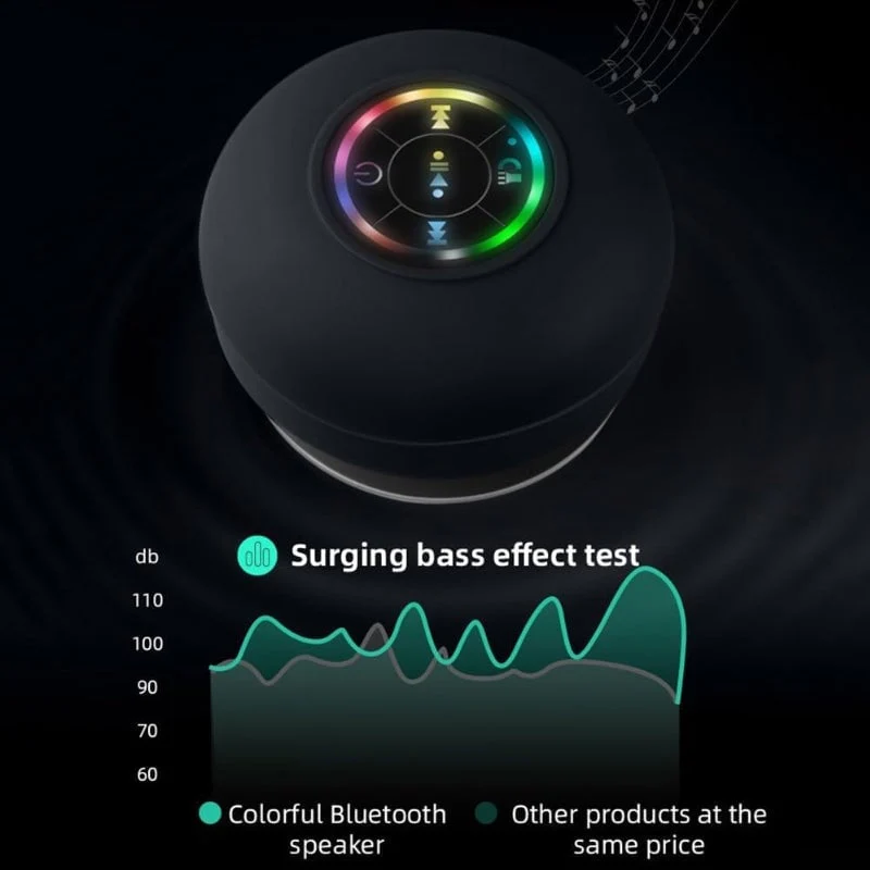 Mini Bluetooth Shower Speaker With Led Light - Image 8