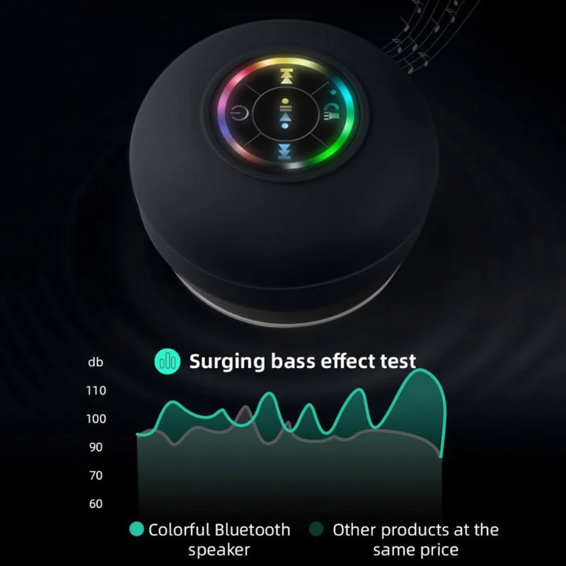 Mini Bluetooth Shower Speaker With Led Light - Image 8