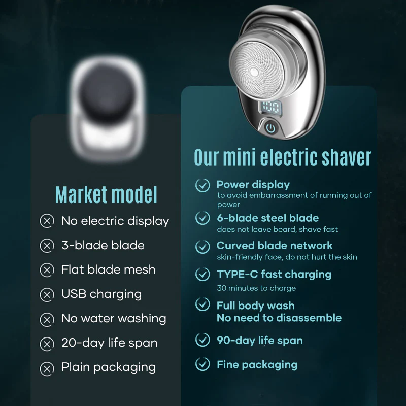 Mini Electric Shaver - Image 15
