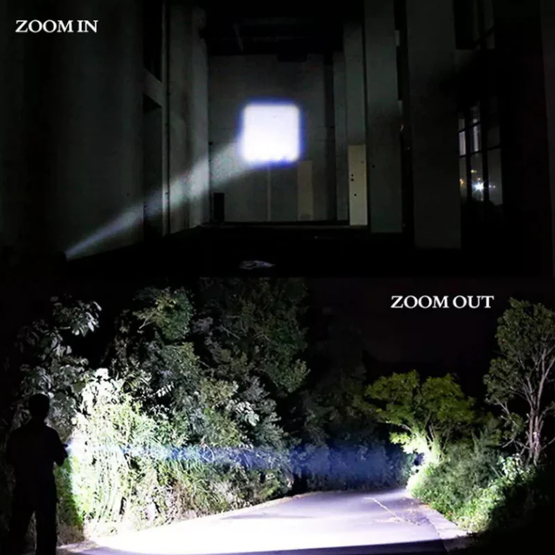Mini Portable Flashlight - Image 6