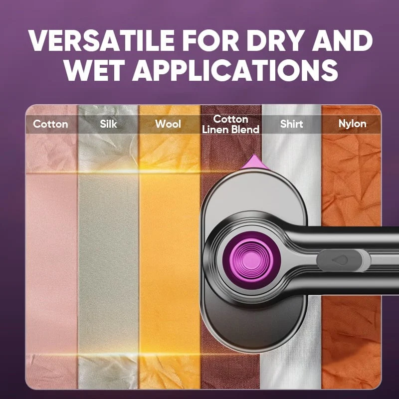 Mini Steam Iron - Image 4
