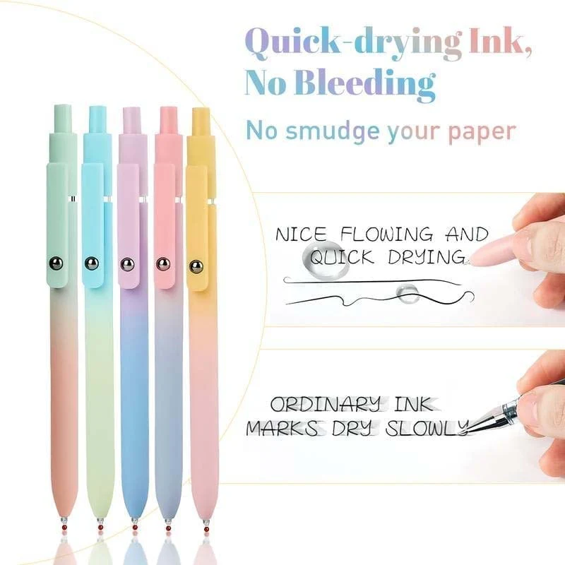 Minimalist Press Type Quick Drying Carbon Gel Pens - Image 3