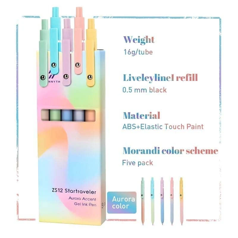 Minimalist Press Type Quick Drying Carbon Gel Pens - Image 6