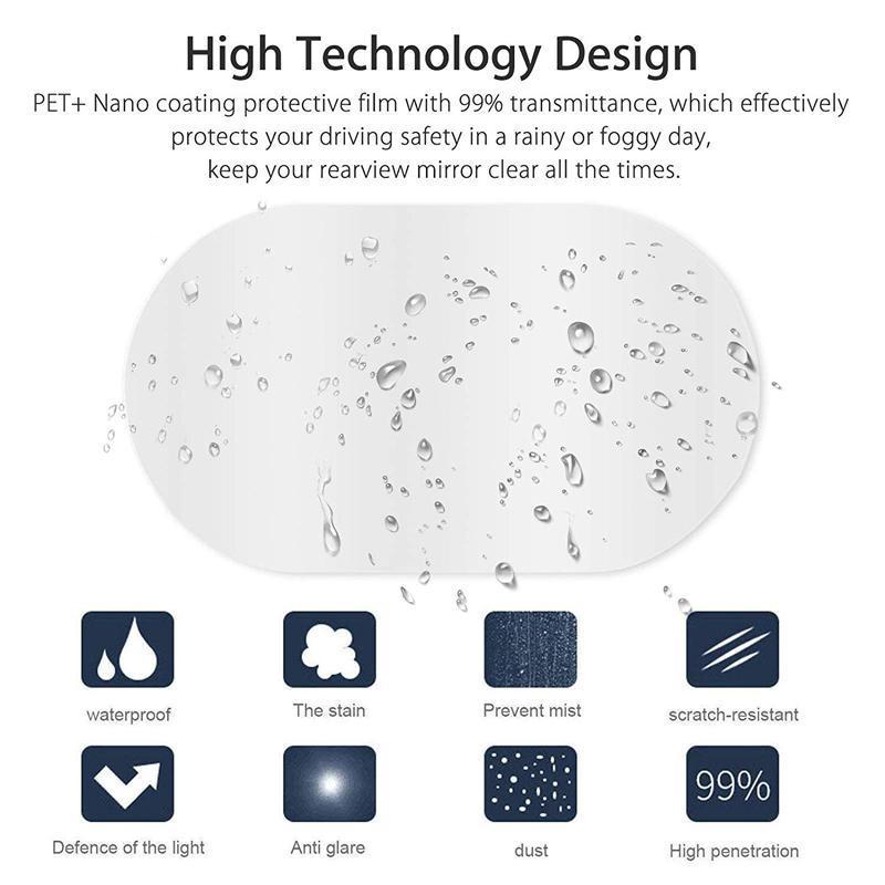 Mirror Anti Water Mist Protective Film (2 Pcs) - Image 3