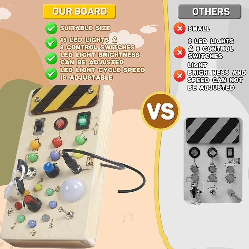 Montessori Busy Board for Toddlers - Image 5