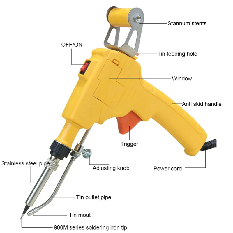 Multi-Function Soldering Iron - Image 11