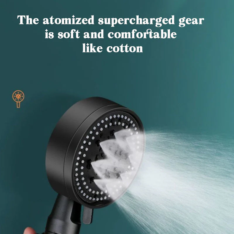 Multi-functional High Pressure Shower Head - Image 4
