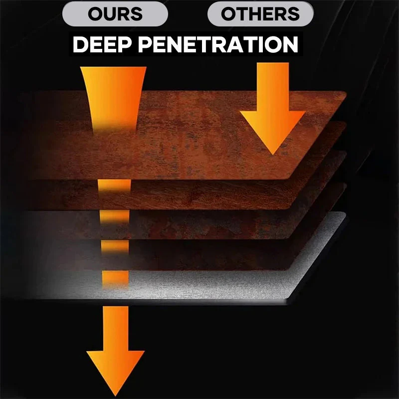 Multifunctional Metal Rust Removal and Conversion Agent - Image 4